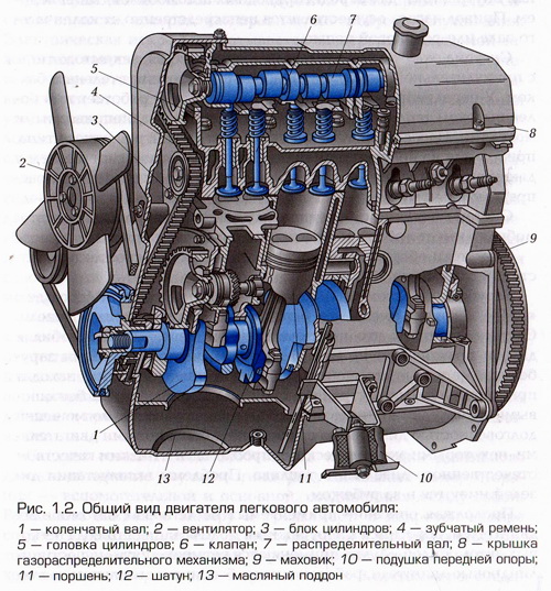 RU2146010C1 - Двигатель внутреннего сгорания - Google Patents
