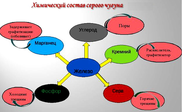 Знакомства с девушками Марганец